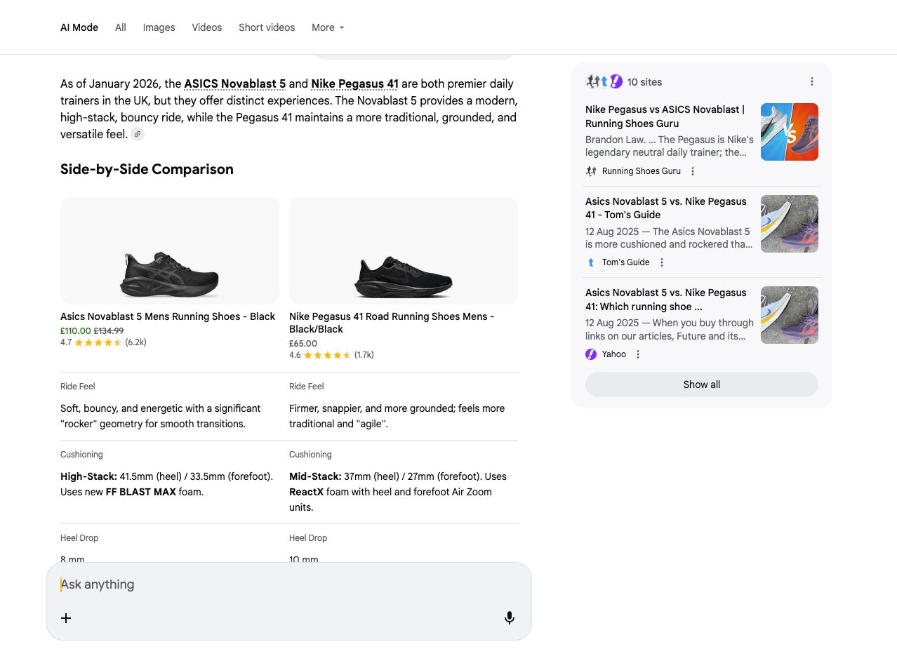 Google AI shopping UCP